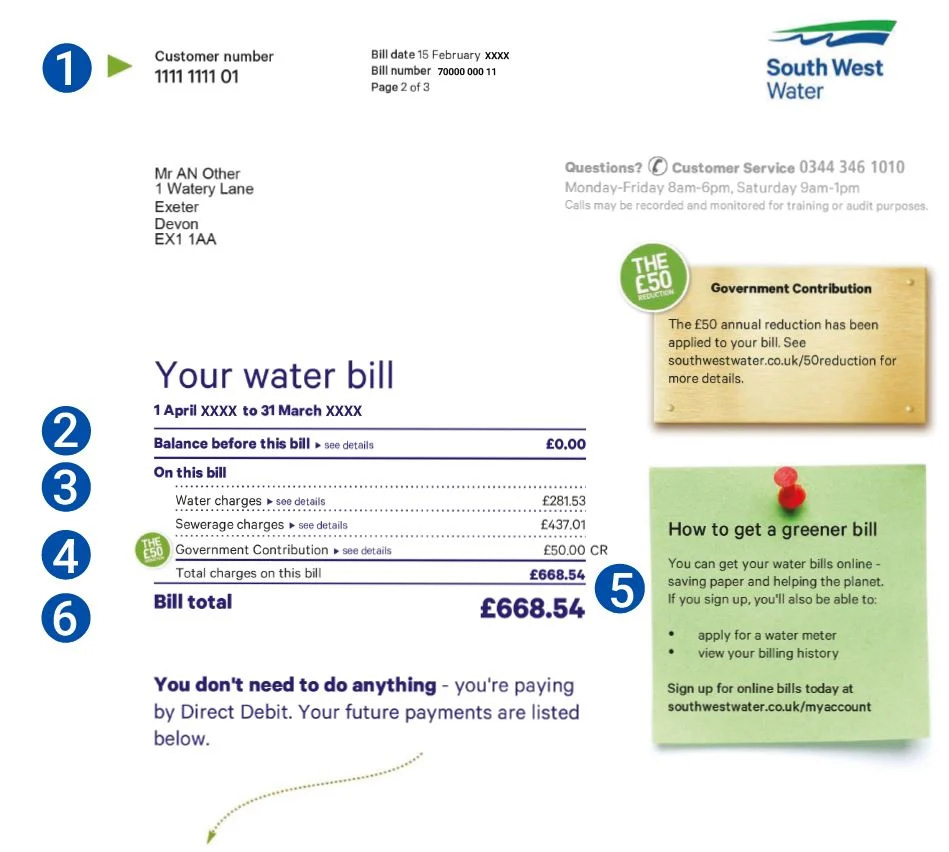 Example of an unmetered bill