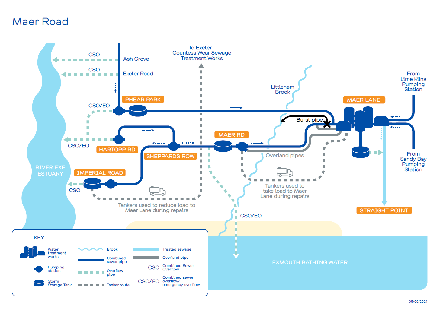 Maer Rd infographic